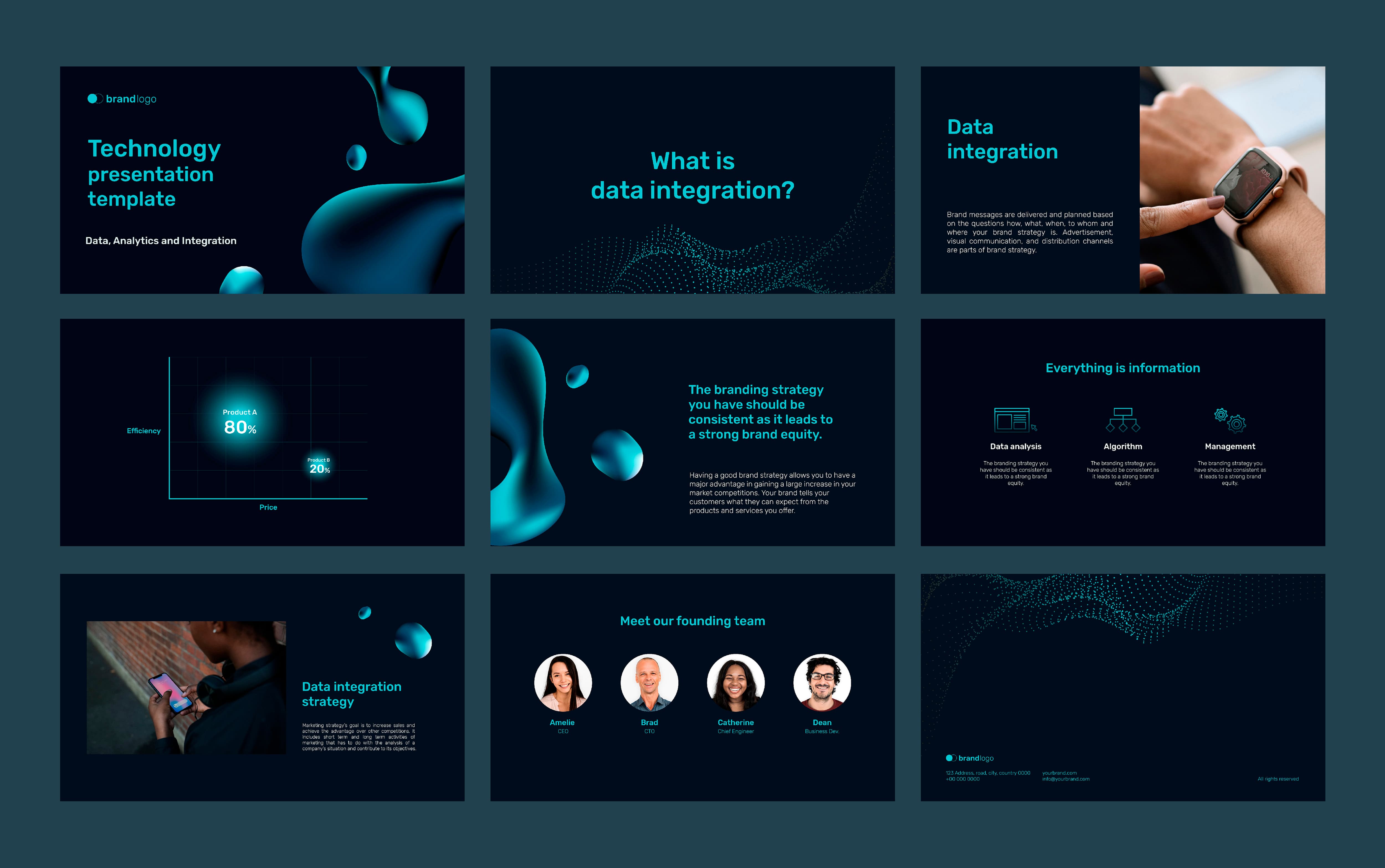 Pitch Deck & Presentations